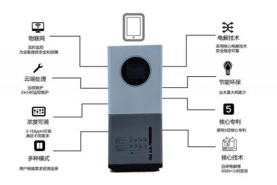 次氯酸發(fā)生器的使用及建議濃度