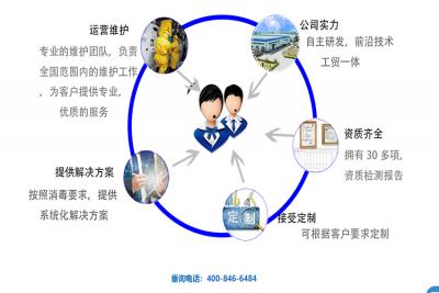 次氯酸發生器圖片