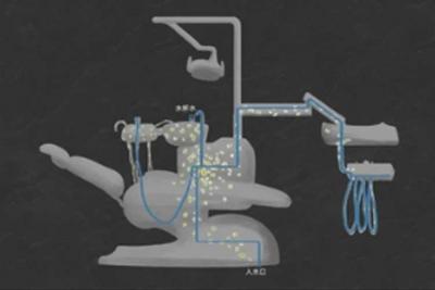 別忽視牙椅水路的清洗消毒