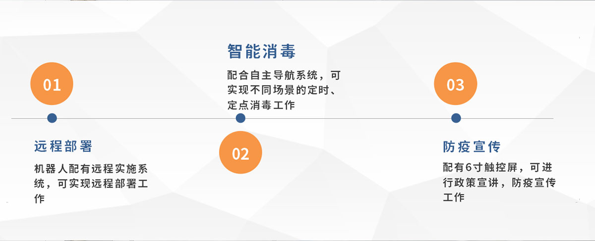 霧化消殺機(jī)器人 霧化消殺機(jī)器人