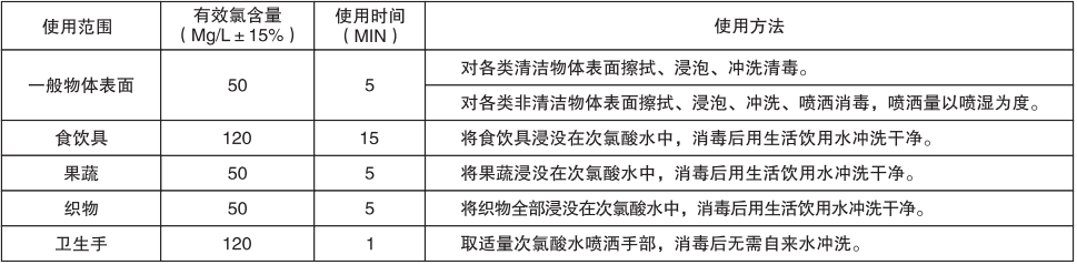 次氯酸發生器.png 次氯酸發生器.png