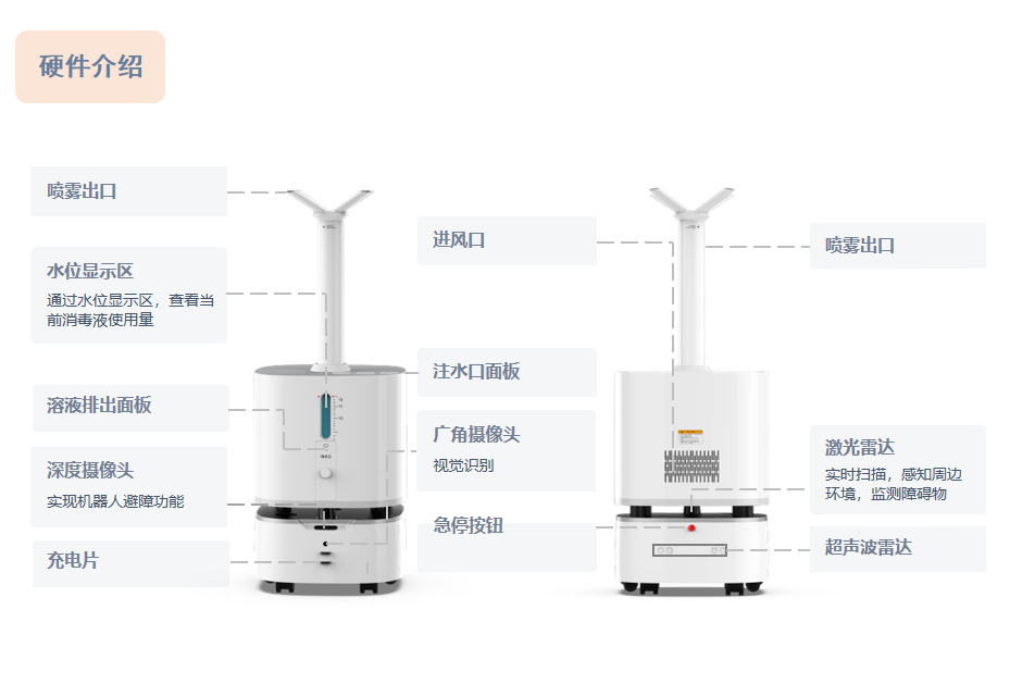 智能消殺機(jī)器人 智能消殺機(jī)器人