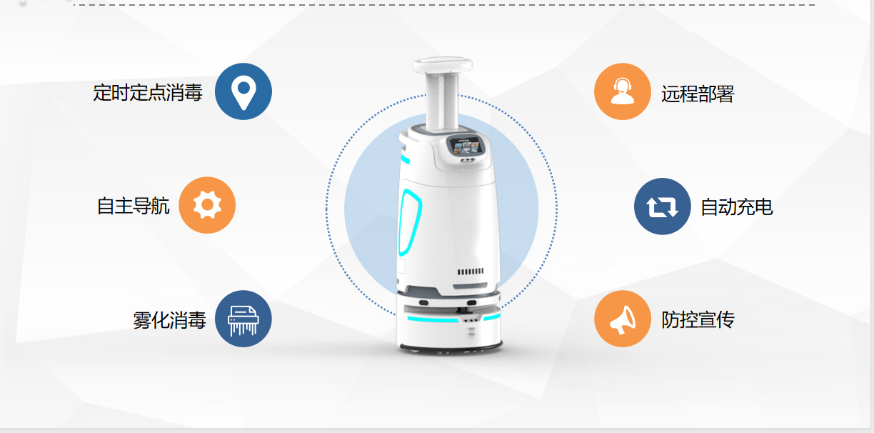 智能消殺機器人圖片