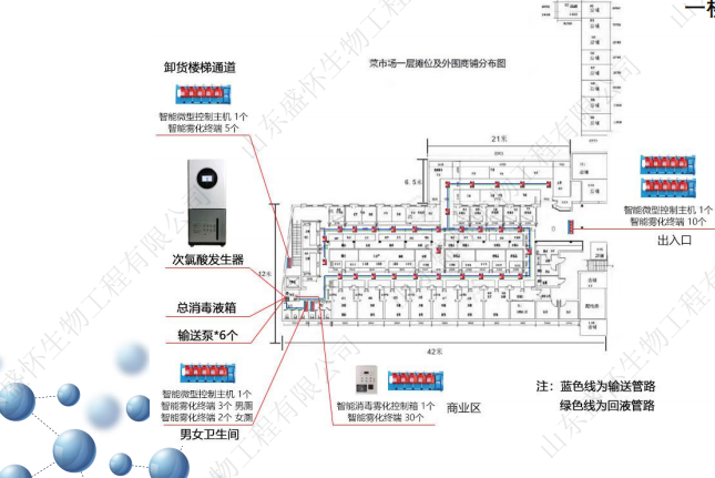 次氯酸發生器圖紙 次氯酸發生器圖紙