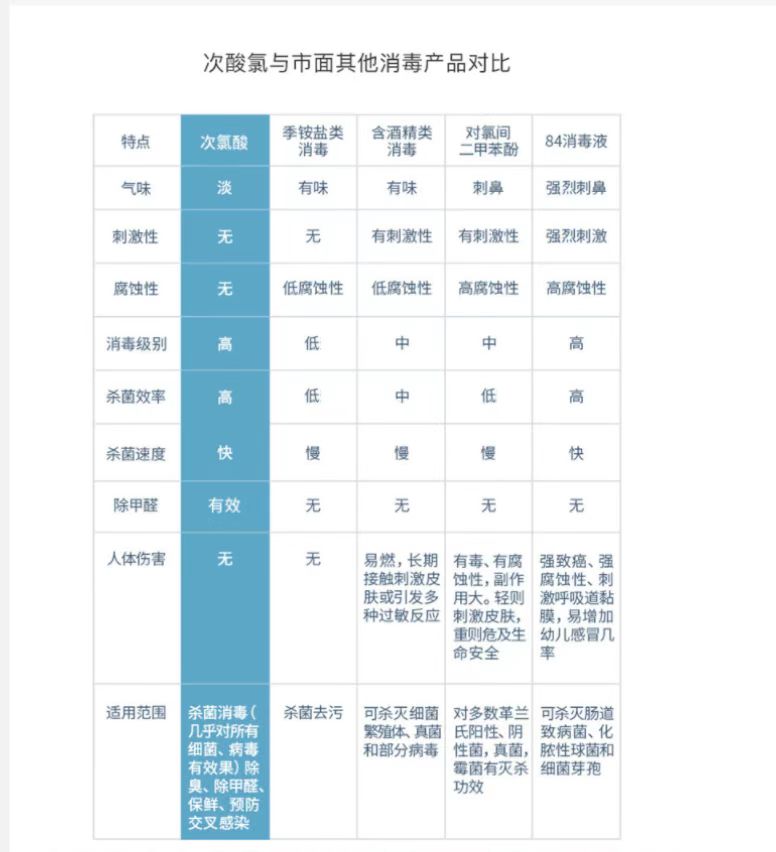 次氯酸發(fā)生器圖片