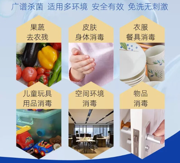 盛懷次氯酸發生器解決方案 盛懷次氯酸發生器解決方案