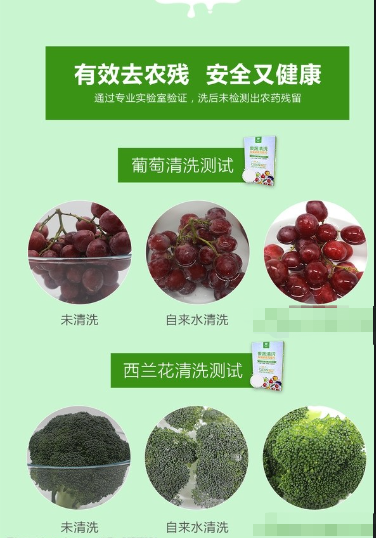 盛懷次氯酸水有效去農殘 盛懷次氯酸水有效去農殘