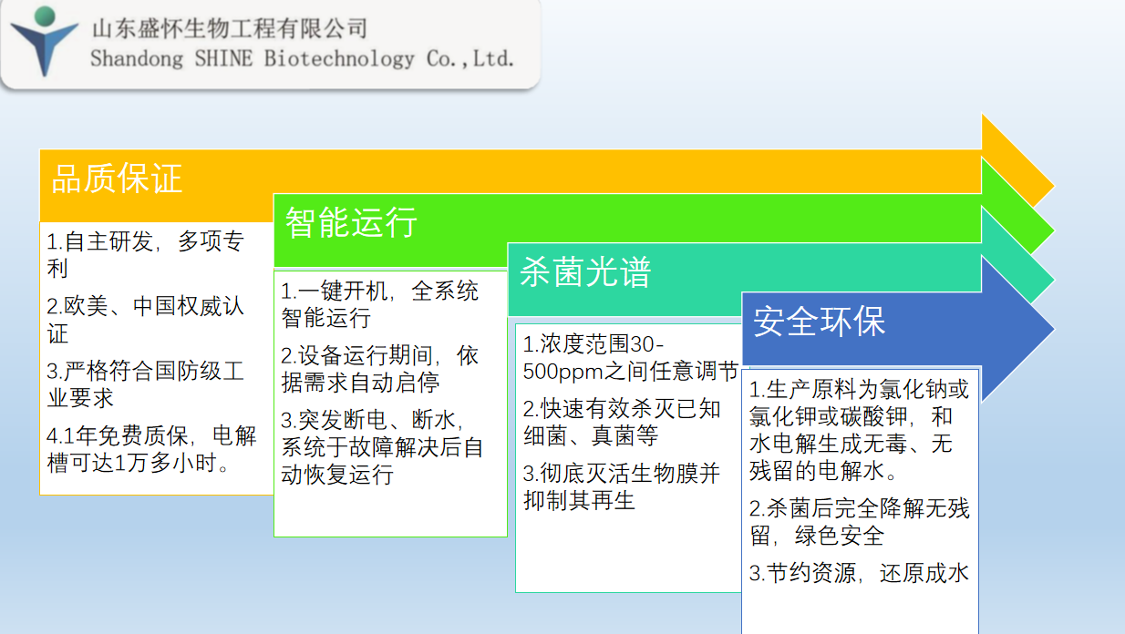 盛懷次氯酸發生器用于花卉養殖的優勢 盛懷次氯酸發生器用于花卉養殖的優勢